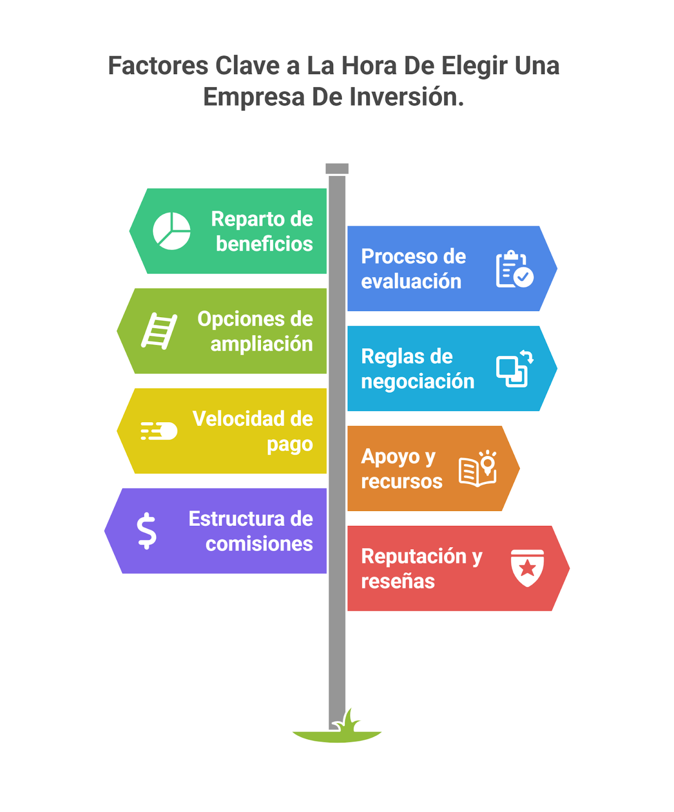 Cuáles son los factores clave a la hora de elegir una empresa de apuntalamiento