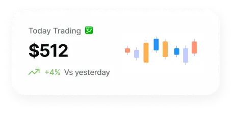 Today's trading amounts in dollars.