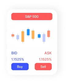 Screen showing buy or sell shares.