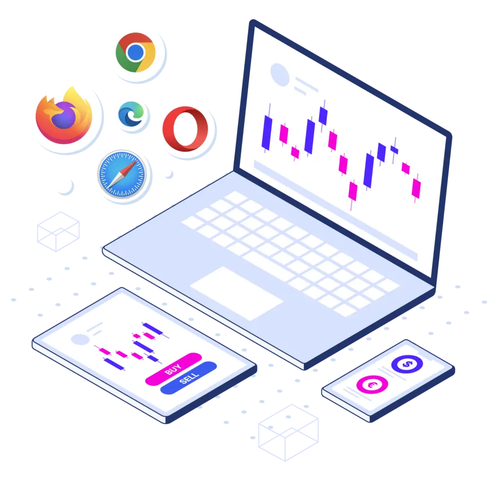 Available Trading Platforms (Web App)