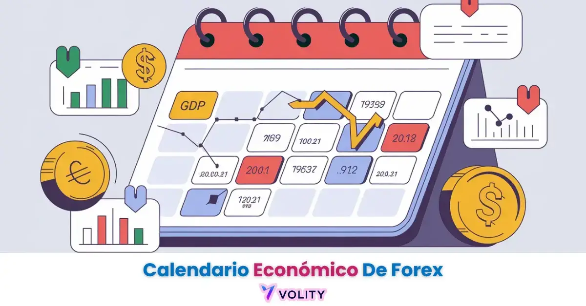 Calendario Económico De Forex
