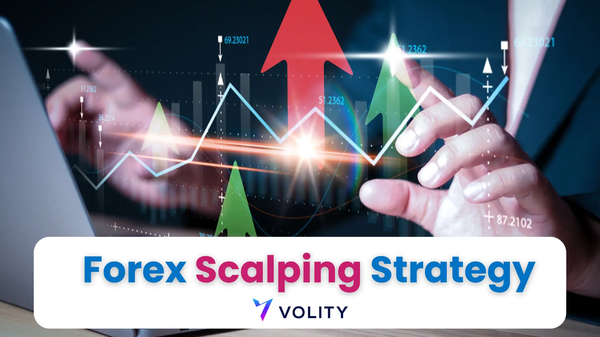 Forex Scalping Strategy