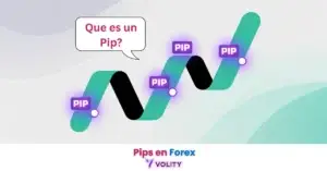 Que es un pip en Forex