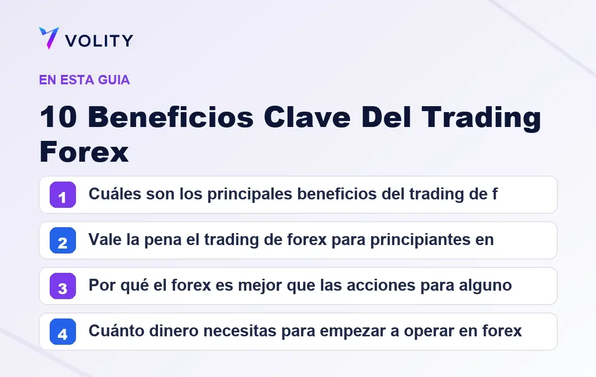 Secciones clave de esta guía de Volity sobre 10 beneficios clave del trading forex