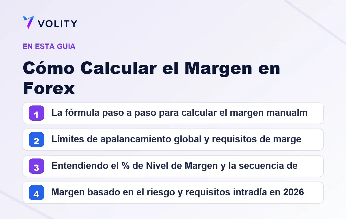 Secciones clave de esta guía de Volity sobre cómo calcular el margen en forex