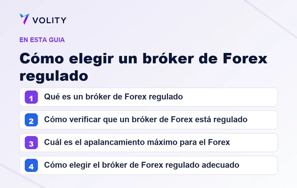 Secciones clave de esta guía de Volity sobre cómo elegir un bróker de forex regulado