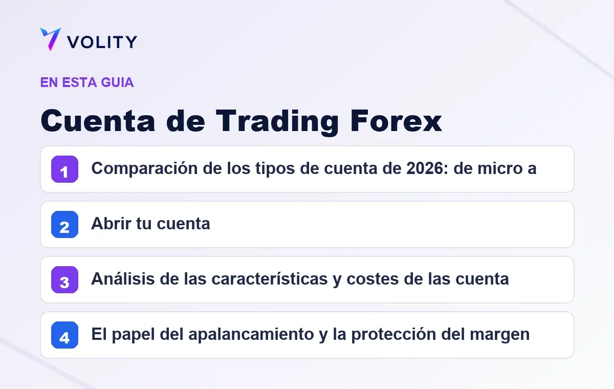 Secciones clave de esta guía de Volity sobre cuenta de trading forex