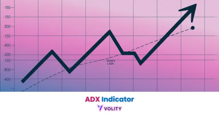 Qu'est-ce que l'ADX (Average Directional Index) et comment l'utiliser ?