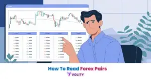 How to Read Forex Pairs