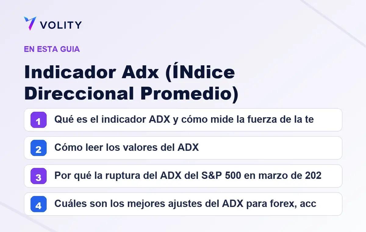 Secciones clave de esta guía de Volity sobre indicador adx (índice direccional promedio)