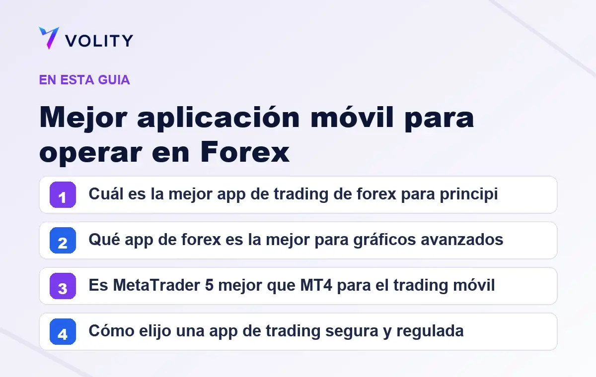 Secciones clave de esta guía de Volity sobre mejor aplicación móvil para operar en forex