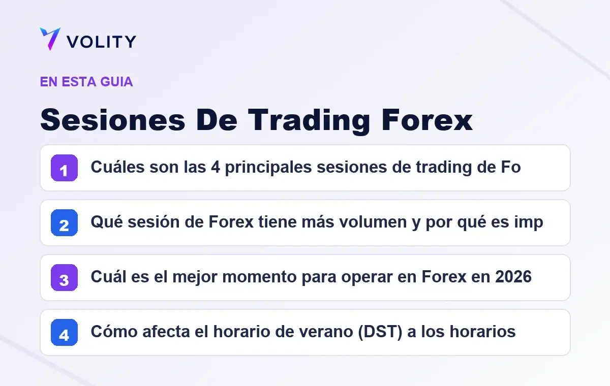 Secciones clave de esta guía de Volity sobre sesiones de trading forex