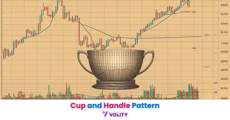 Tasse und Henkel-Muster