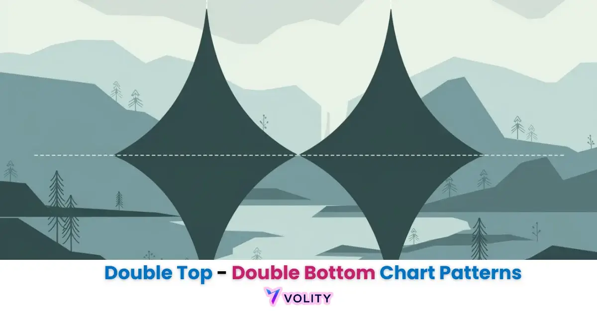 Double Top and Double Bottom Chart Patterns