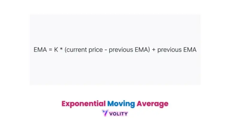 Comment calculer une moyenne mobile exponentielle ?