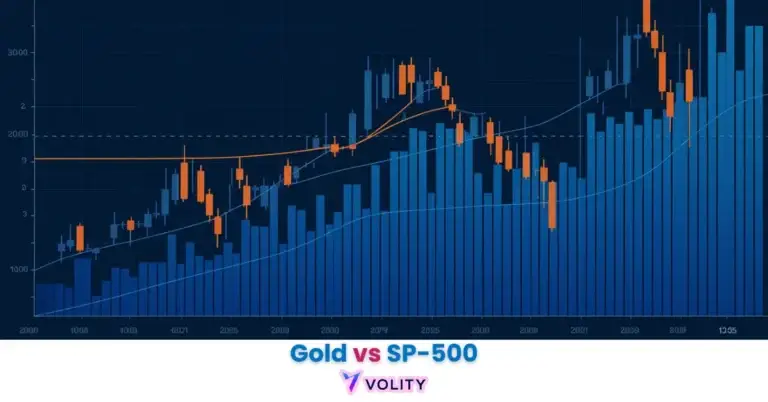 Gold vs SP
