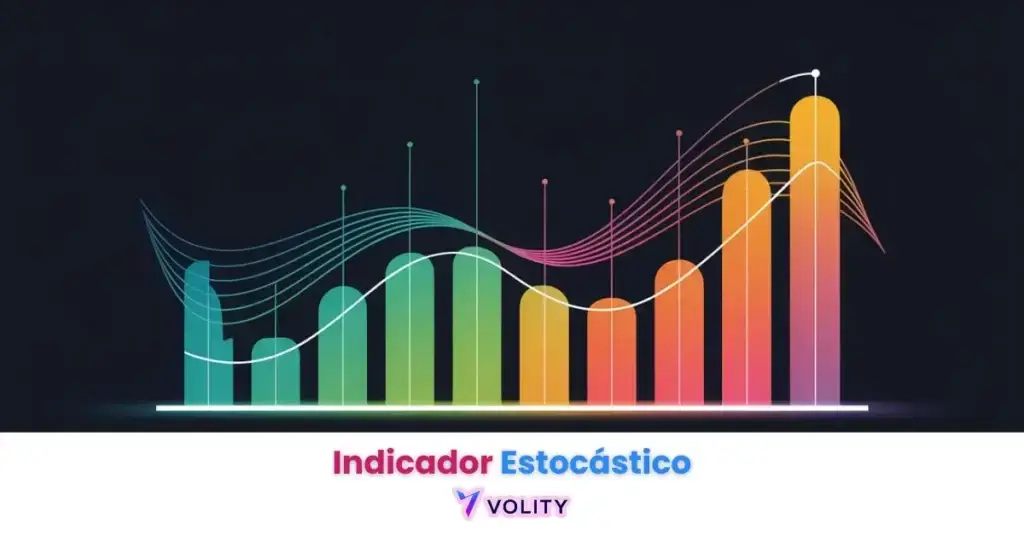 Indicador Estocástico