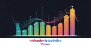 Indicador Estocástico