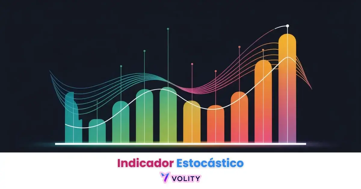 Indicador Estocástico