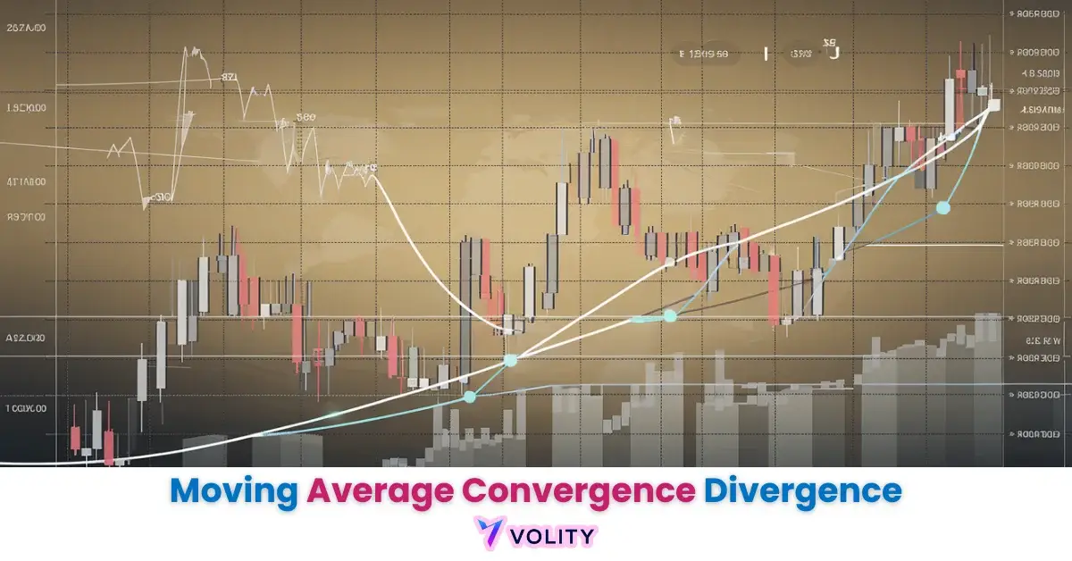 Moving Average Convergence Divergence