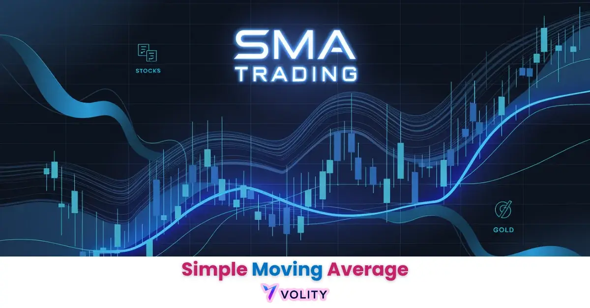 Simple moving average