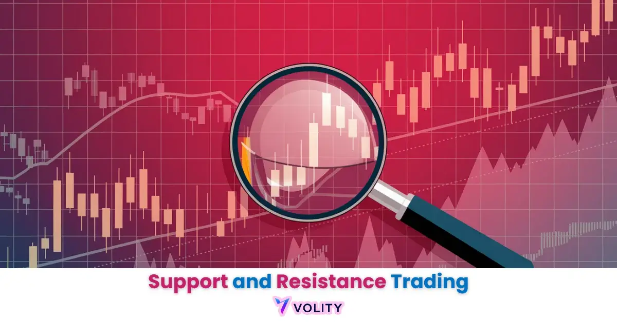 Support and Resistance Trading