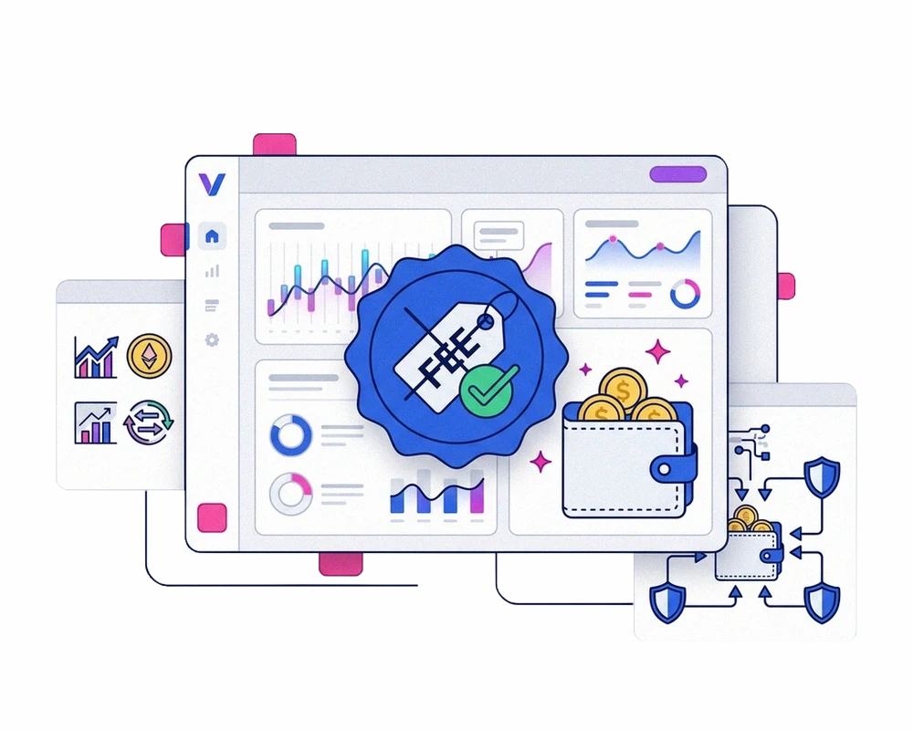 Commission-free trading with no execution fees