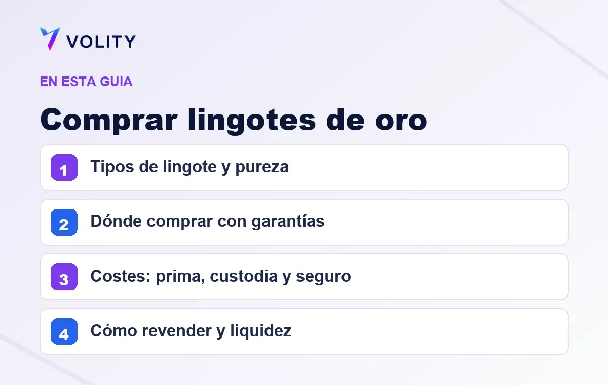 Secciones clave de esta guía de Volity sobre el trading de oro