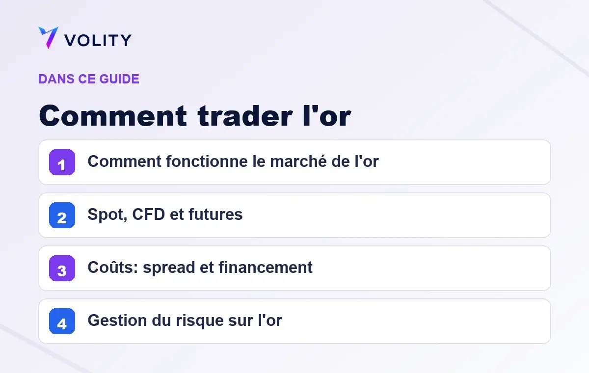 Sections clés de ce guide Volity sur le trading de l or