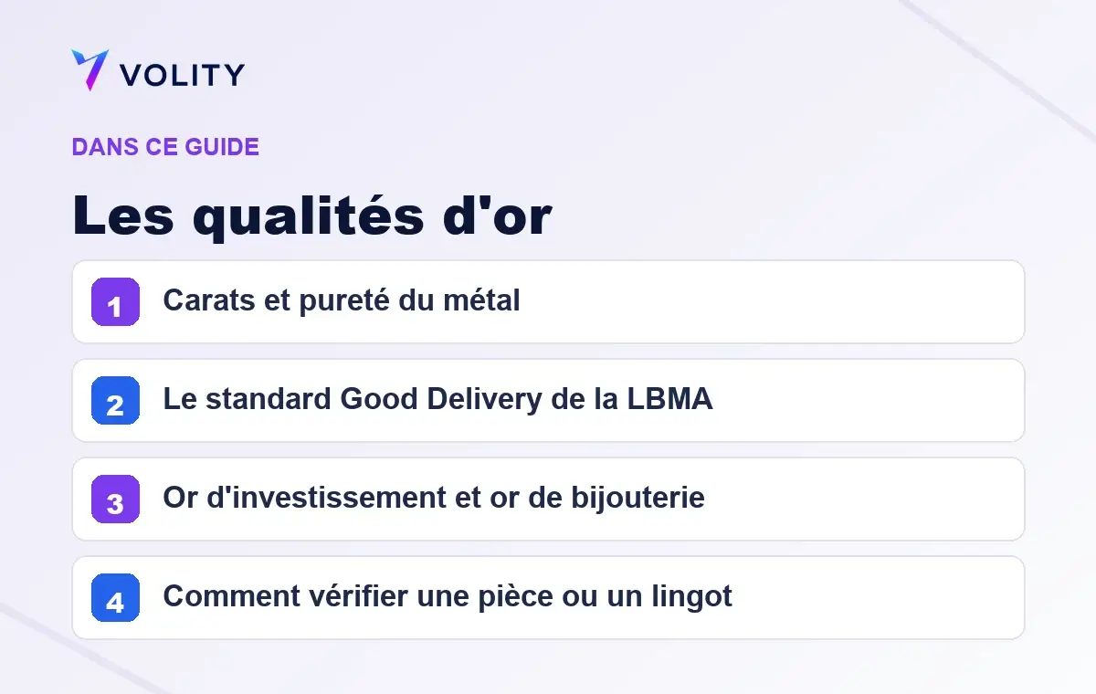 Sections clés de ce guide Volity sur le trading de l or