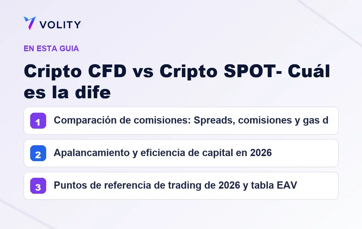 Secciones clave de esta guía de Volity sobre cripto cfd vs cripto spot- cuál es la dife