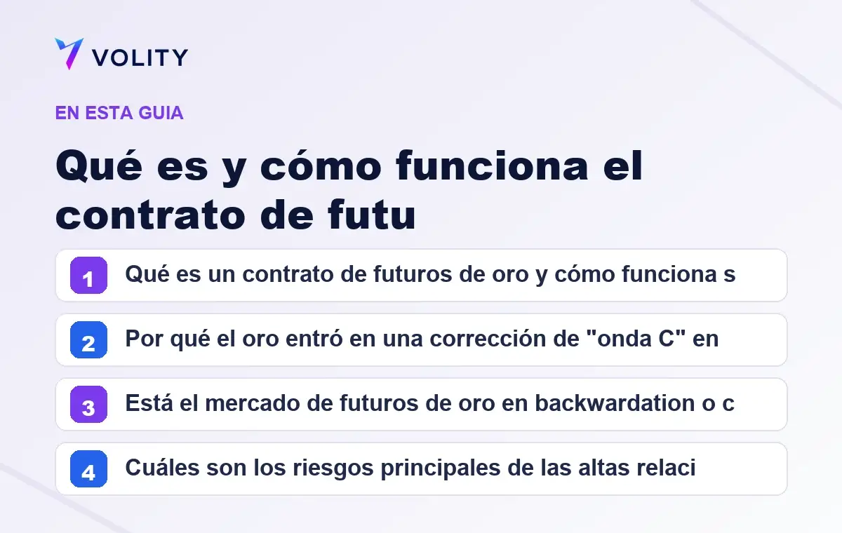 Secciones clave de esta guía de Volity sobre qué es y cómo funciona el contrato de futu