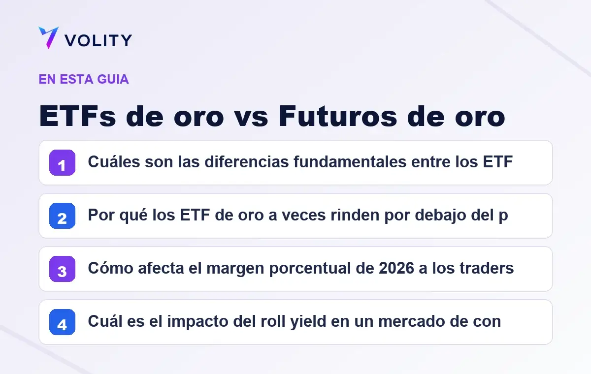Secciones clave de esta guía de Volity sobre etfs de oro vs futuros de oro