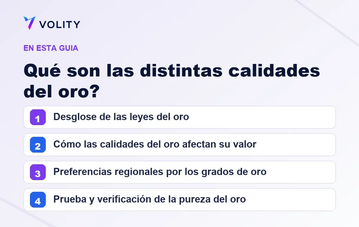 Secciones clave de esta guía de Volity sobre qué son las distintas calidades del oro?