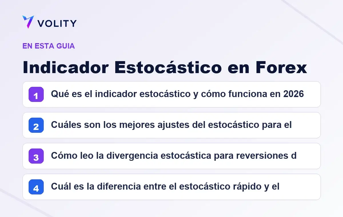 Secciones clave de esta guía de Volity sobre indicador estocástico en forex
