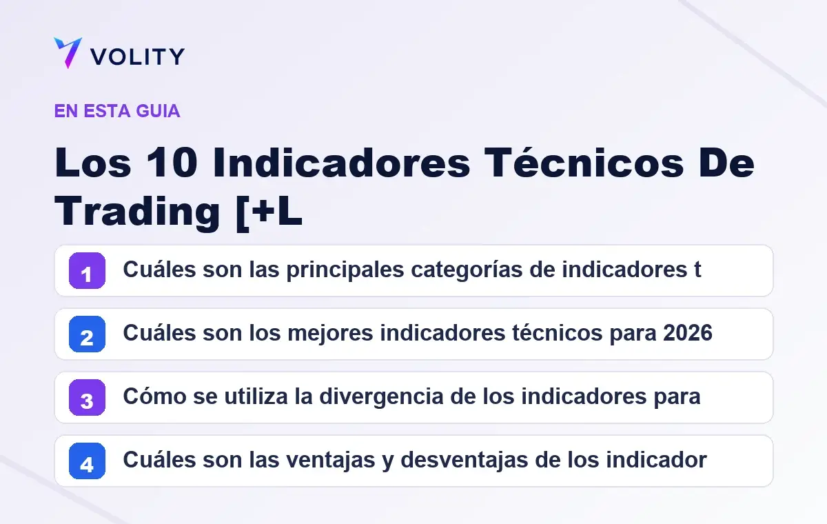 Secciones clave de esta guía de Volity sobre los 10 indicadores técnicos de trading [+l