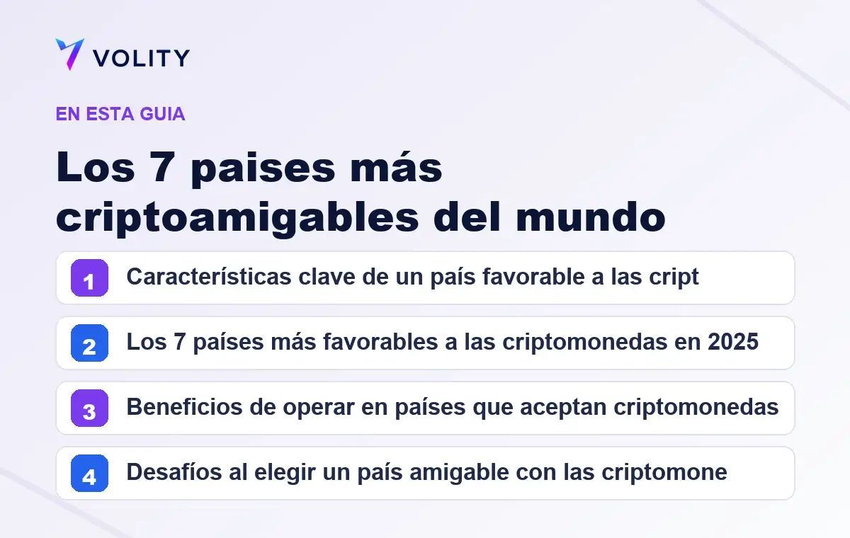 Secciones clave de esta guía de Volity sobre los 7 paises más criptoamigables del mundo
