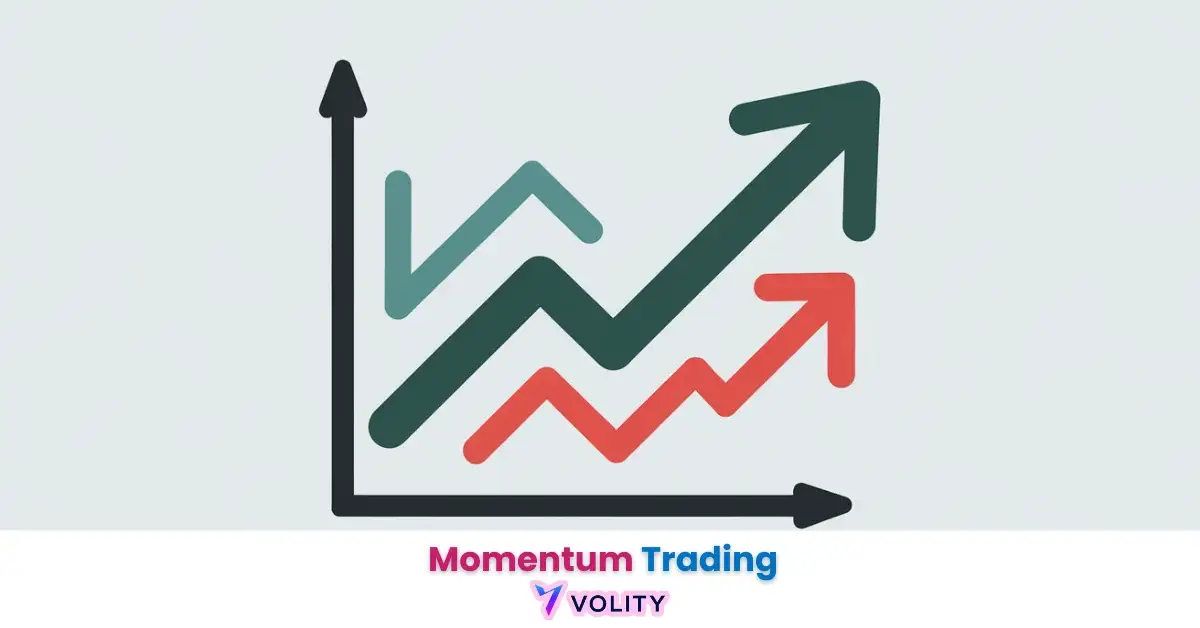 Momentum Trading