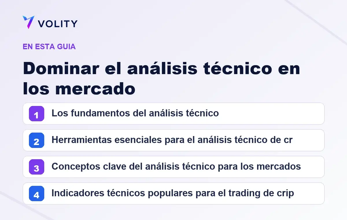 Secciones clave de esta guía de Volity sobre dominar el análisis técnico en los mercado