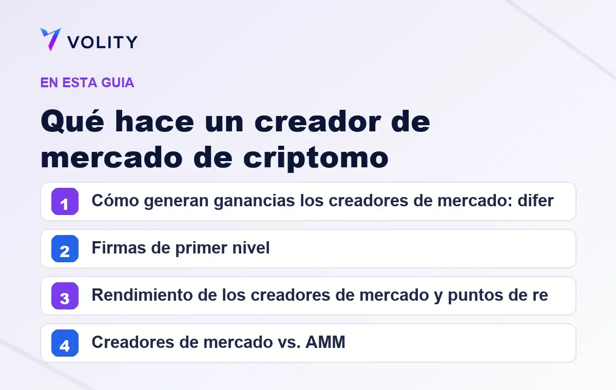 Secciones clave de esta guía de Volity sobre qué hace un creador de mercado de criptomo