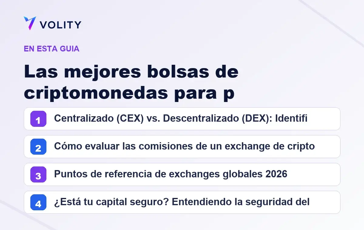 Secciones clave de esta guía de Volity sobre las mejores bolsas de criptomonedas para p
