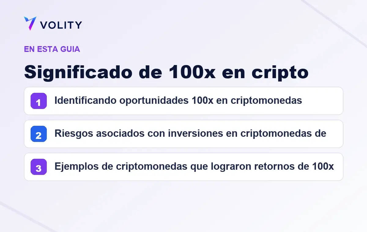 Secciones clave de esta guía de Volity sobre significado de 100x en cripto