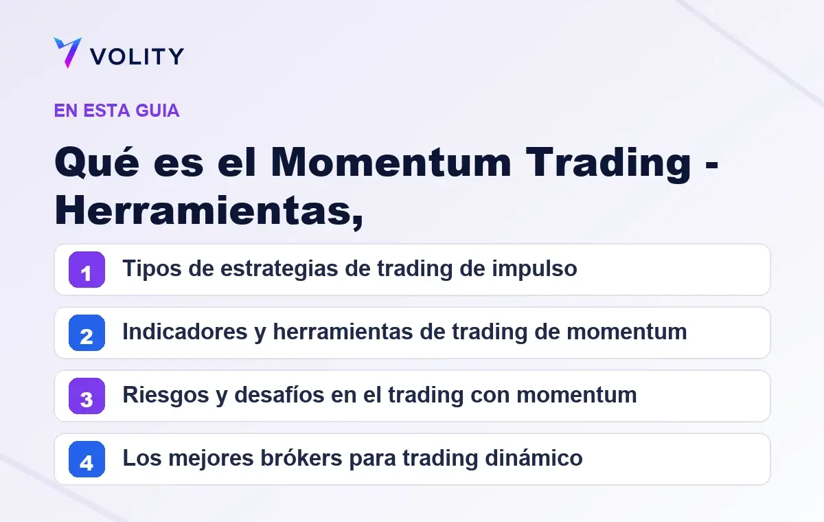 Secciones clave de esta guía de Volity sobre qué es el momentum trading - herramientas,
