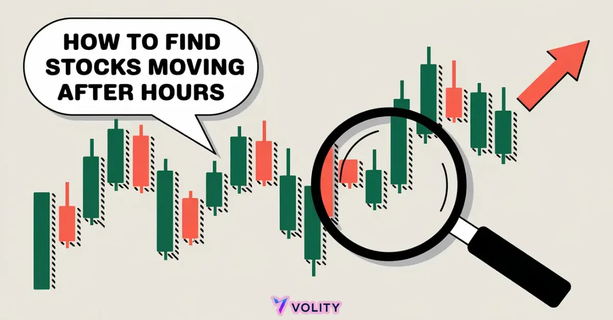 Find Stocks Moving After Hours