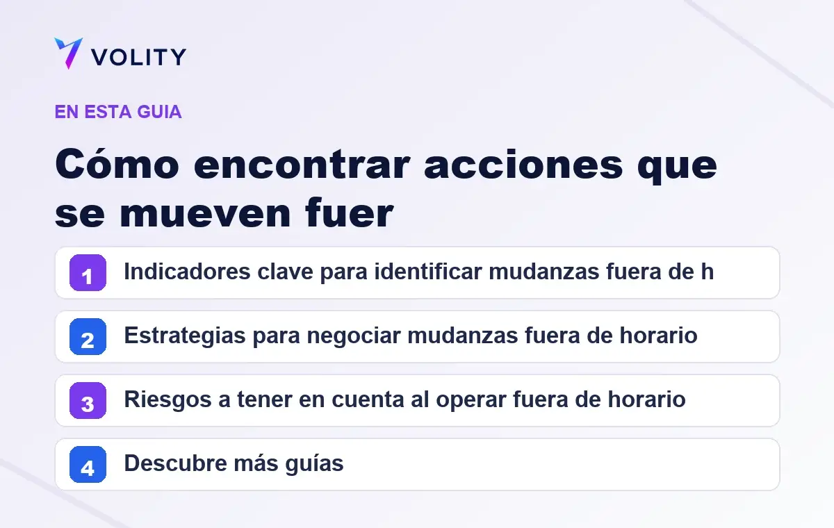 Secciones clave de esta guía de Volity sobre cómo encontrar acciones que se mueven fuer