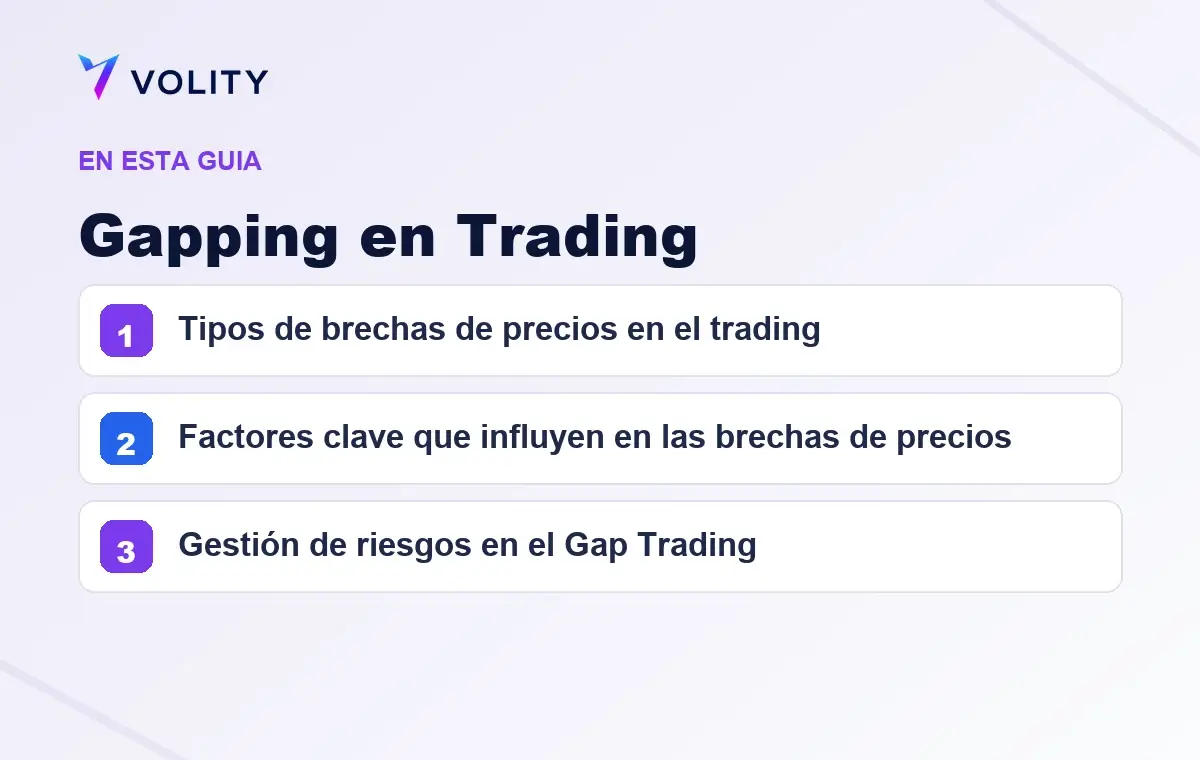 Secciones clave de esta guía de Volity sobre gapping en trading