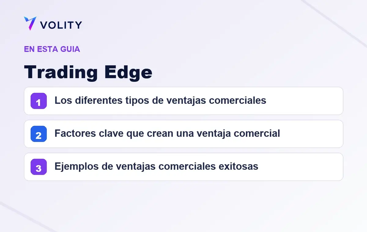 Secciones clave de esta guía de Volity sobre trading edge