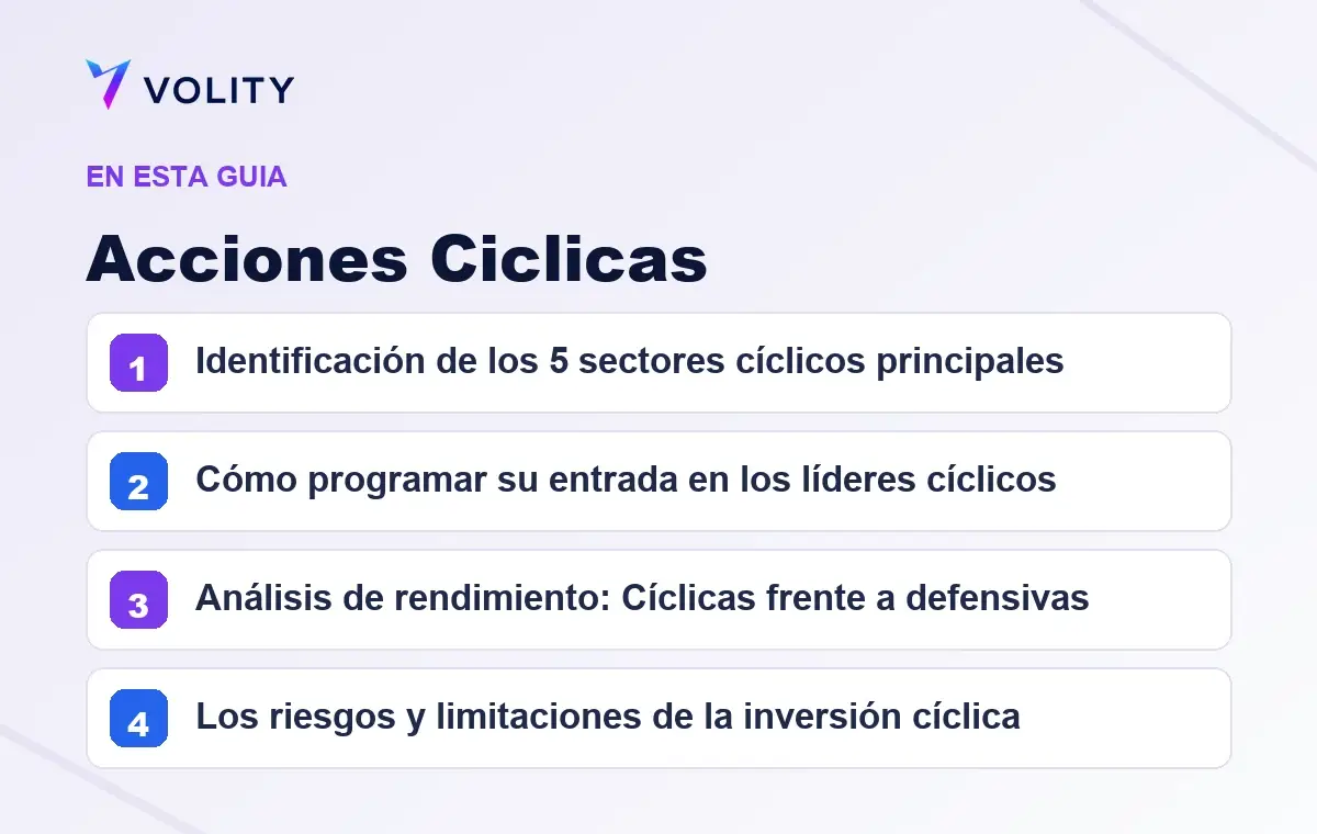 Secciones clave de esta guía de Volity sobre acciones ciclicas
