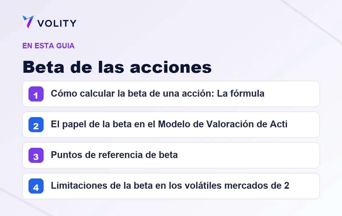 Secciones clave de esta guía de Volity sobre beta de las acciones