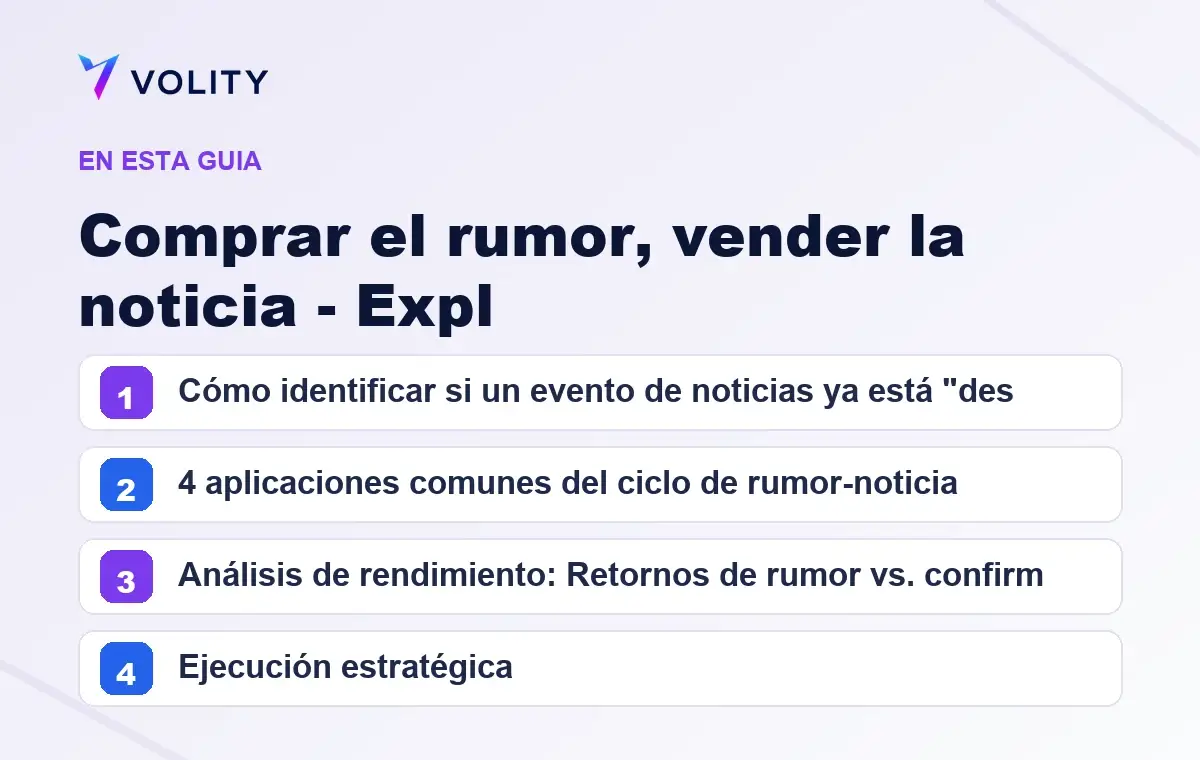 Secciones clave de esta guía de Volity sobre comprar el rumor, vender la noticia - expl